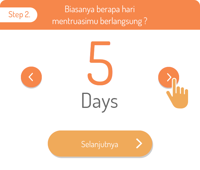 Step 2. Biasanya berapa hari mentruasimu berlangsung ?