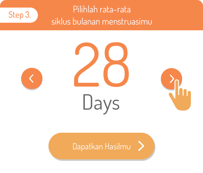 Step 3. Pilihlah rata-rata siklus bulanan menstruasimu