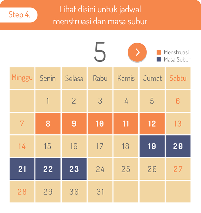 Step 4. Lihat disini untuk jadwal menstruasi dan masa subur