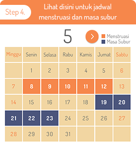 Step 4. Lihat disini untuk jadwal menstruasi dan masa subur